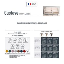Fabrique des styles