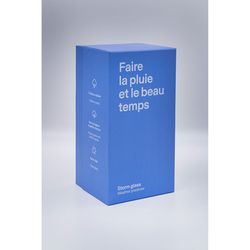Fabrique des styles