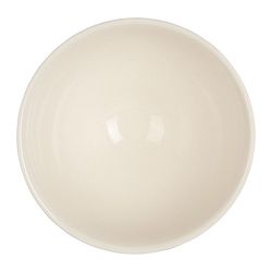 Fabrique des styles