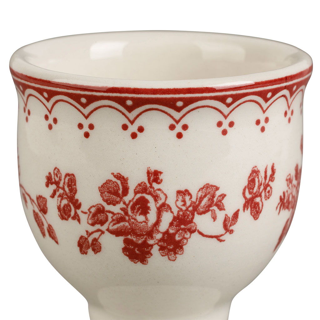 Fabrique des styles