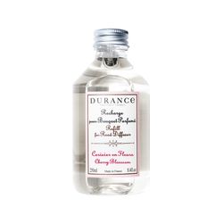Fabrique des styles