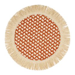 Fabrique des styles